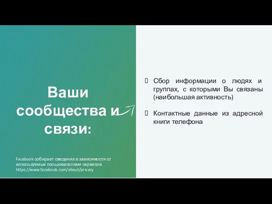 Ваши сообщества и связи: Сбор информации о людях и группах,