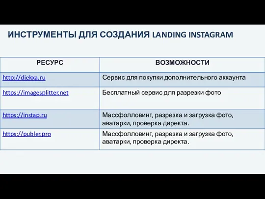 ИНСТРУМЕНТЫ ДЛЯ СОЗДАНИЯ LANDING INSTAGRAM