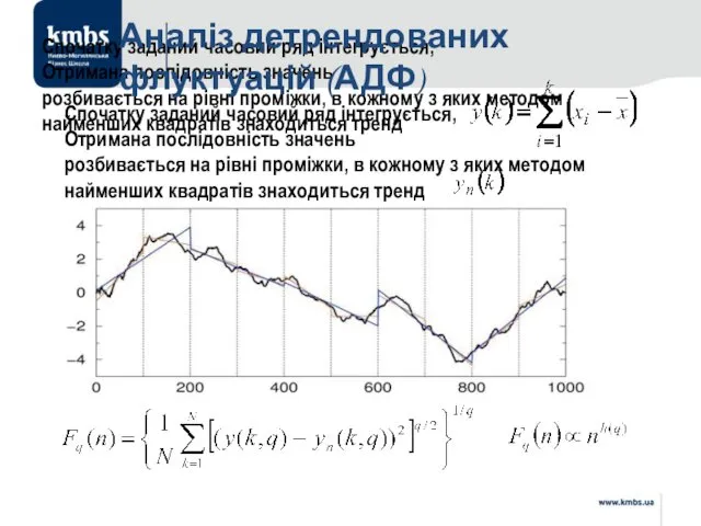 Спочатку заданий часовий ряд інтегрується, Отримана послідовність значень розбивається на