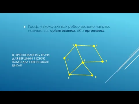 В ОРІЄНТОВАНОМУ ГРАФІ ДЛЯ ВЕРШИНИ 1 ІСНУЄ ТІЛЬКИ ДВА ОРІЄНТОВАНІ ЦИКЛИ Граф, у