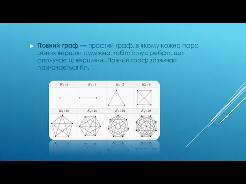 Повний граф — простий граф, в якому кожна пара різних вершин суміжна, тобто