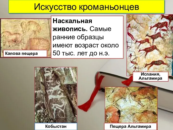 Искусство кроманьонцев Кобыстан Капова пещера Наскальная живопись. Самые ранние образцы имеют возраст около