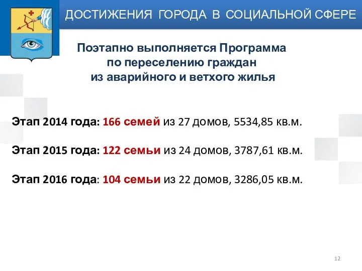 Поэтапно выполняется Программа по переселению граждан из аварийного и ветхого