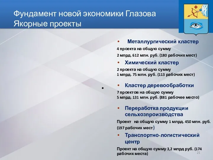 Металлургический кластер 4 проекта на общую сумму 2 млрд. 612