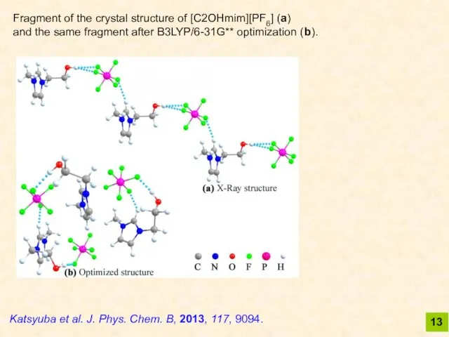 13 Katsyuba et al. J. Phys. Chem. B, 2013, 117,