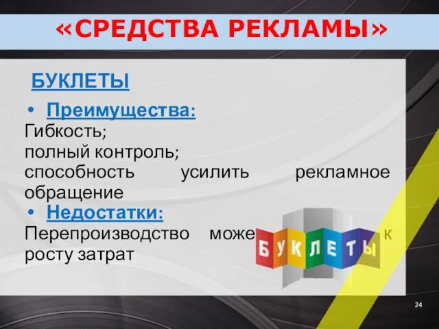 БУКЛЕТЫ Преимущества: Гибкость; полный контроль; способность усилить рекламное обращение Недостатки: