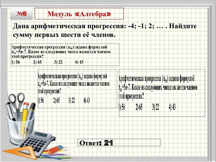 Модуль «Алгебра» Дана арифметическая прогрессия: -4; -1; 2; … . Найдите сумму первых