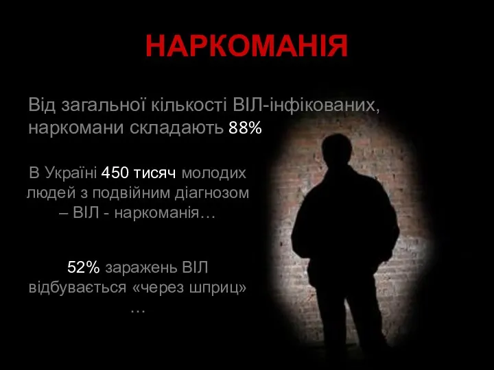 НАРКОМАНІЯ Від загальної кількості ВІЛ-інфікованих, наркомани складають 88% В Україні