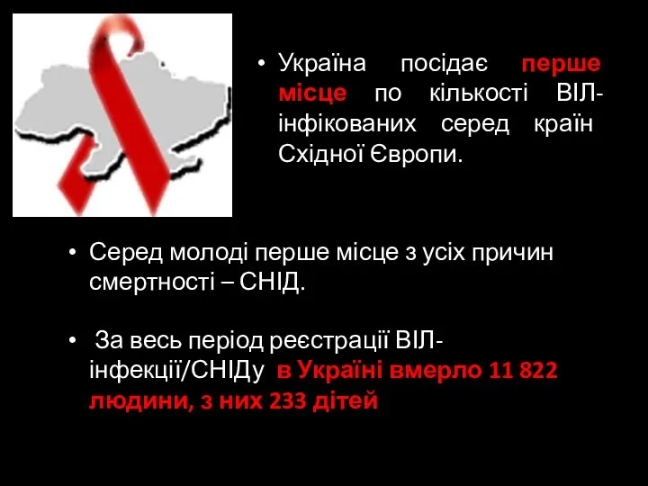 Україна посідає перше місце по кількості ВІЛ-інфікованих серед країн Східної