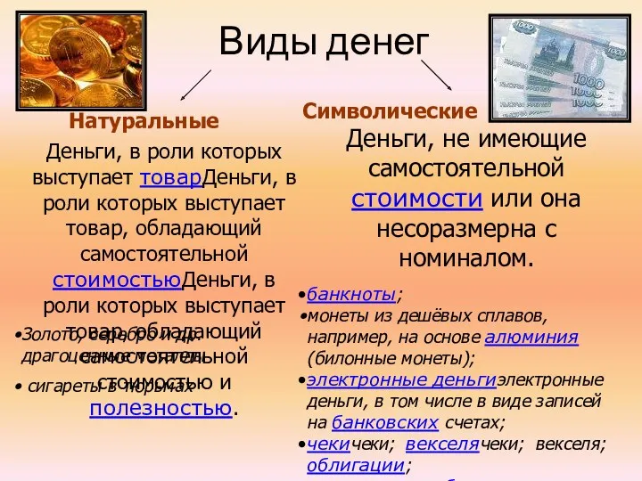 Виды денег Натуральные Символические Деньги, в роли которых выступает товарДеньги,