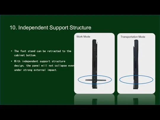 The foot stand can be retracted to the cabinet bottom. With independent support