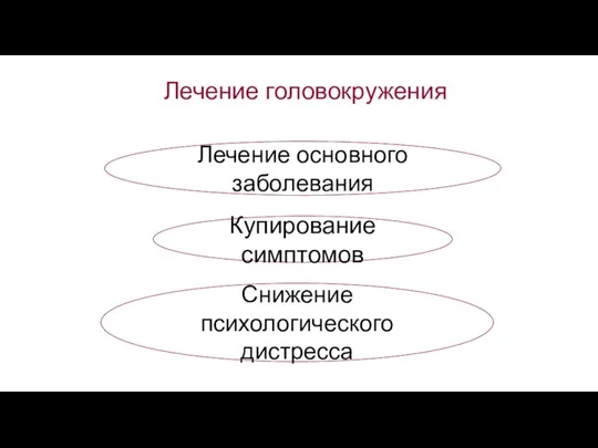 Лечение основного заболевания Купирование симптомов Снижение психологического дистресса Лечение головокружения