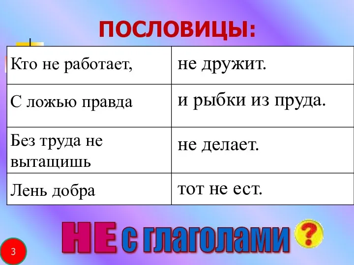 ПОСЛОВИЦЫ: тот не ест. не дружит. и рыбки из пруда. не делает. НЕ с глаголами 3