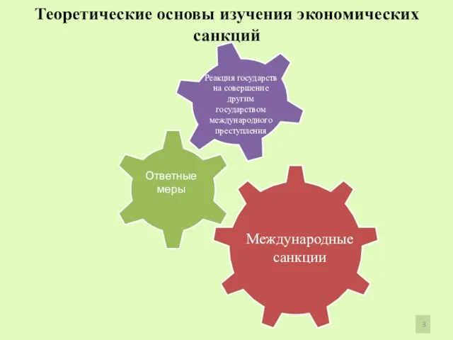 Теоретические основы изучения экономических санкций Реакция государств на совершение другим