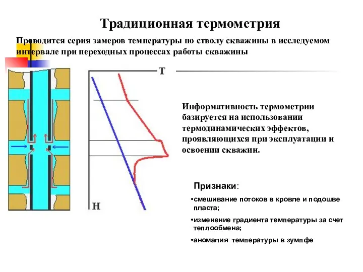 Традиционная термометрия Информативность термометрии базируется на использовании термодинамических эффектов, проявляющихся при эксплуатации и