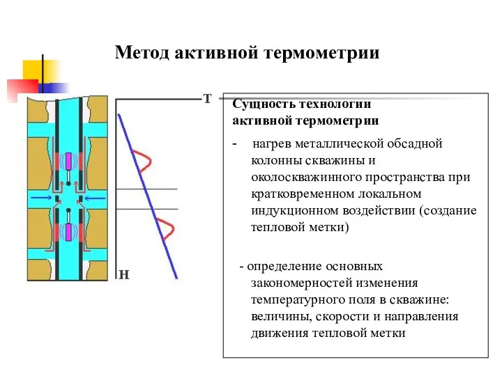 Сущность технологии активной термометрии Метод активной термометрии - нагрев металлической обсадной колонны скважины