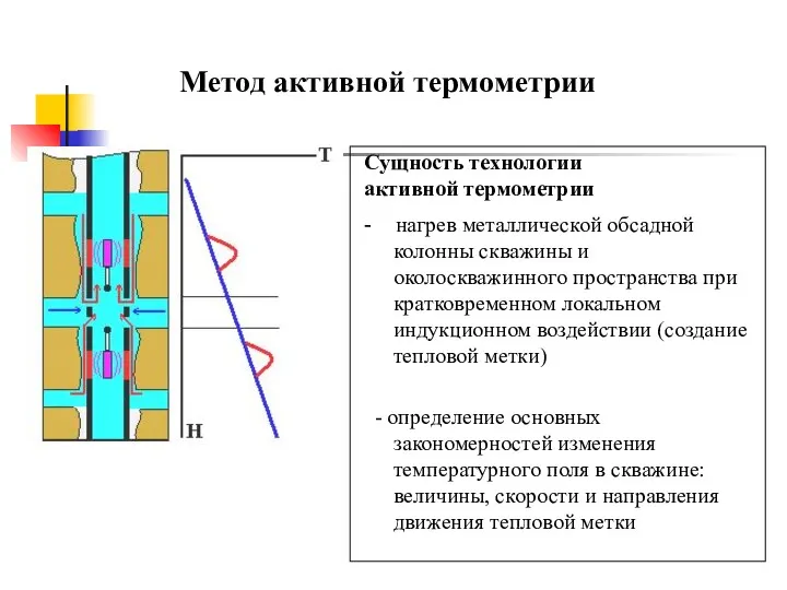 Сущность технологии активной термометрии Метод активной термометрии - нагрев металлической