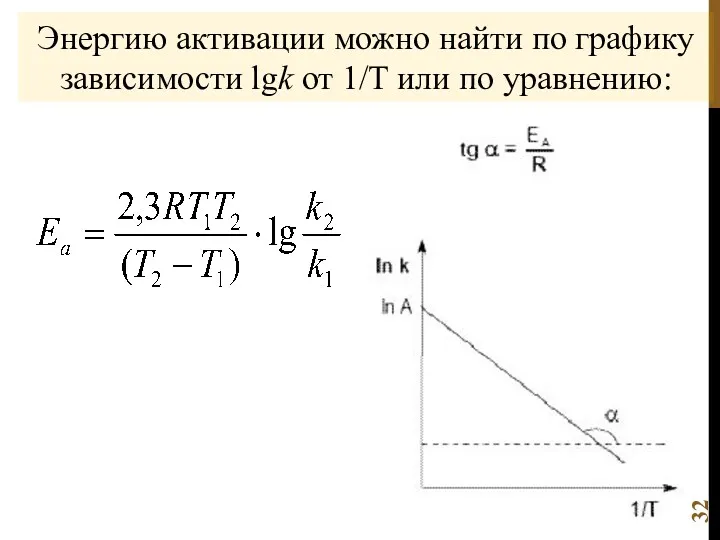 Энергию активации можно найти по графику зависимости lgk от 1/Т или по уравнению: