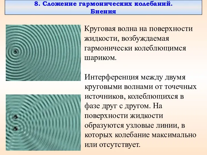 8. Сложение гармонических колебаний. Биения Круговая волна на поверхности жидкости,