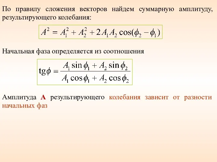 По правилу сложения векторов найдем суммарную амплитуду, результирующего колебания: Начальная