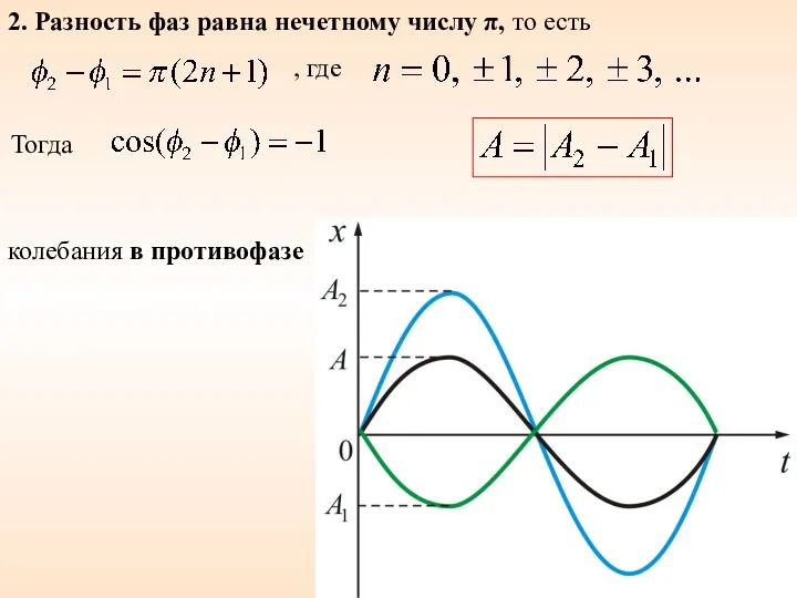 2. Разность фаз равна нечетному числу π, то есть , где Тогда колебания в противофазе