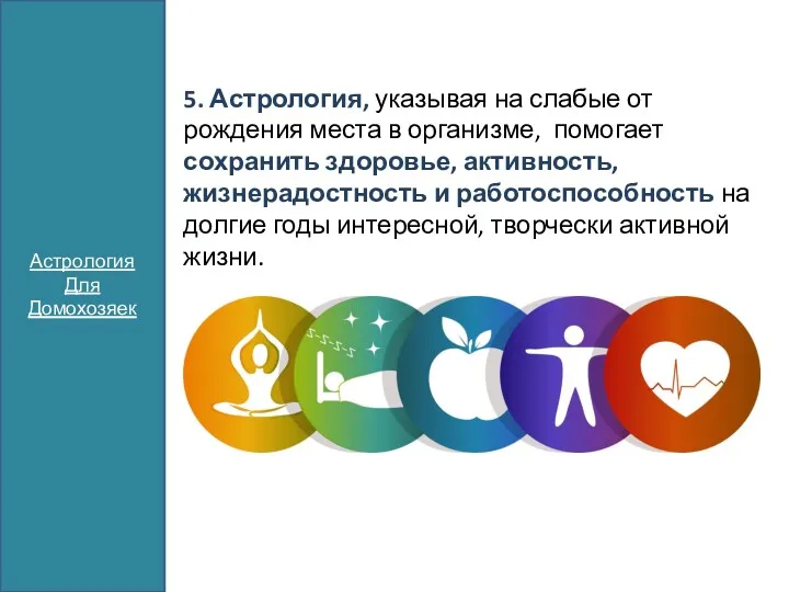 Астрология Для Домохозяек 5. Астрология, указывая на слабые от рождения