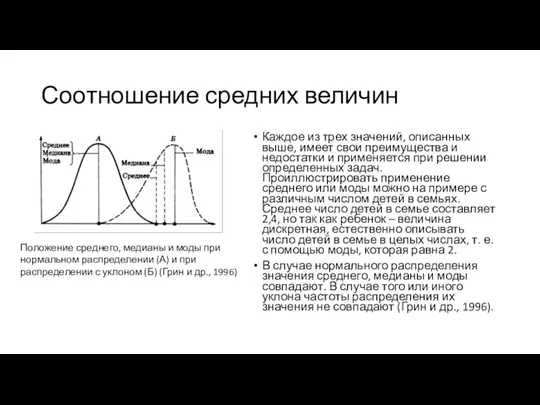 Соотношение средних величин Каждое из трех значений, описанных выше, имеет