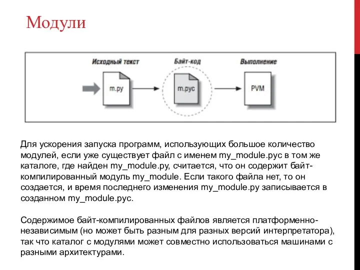 Модули Для ускорения запуска программ, использующих большое количество модулей, если