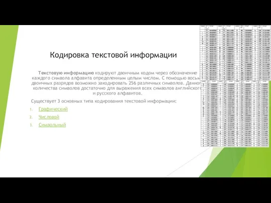 Кодировка текстовой информации Текстовую информацию кодируют двоичным кодом через обозначение