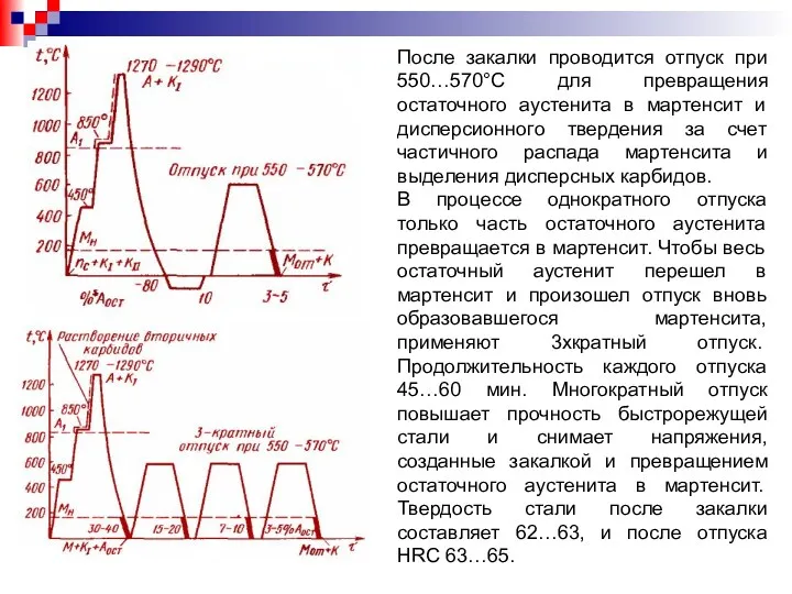 После закалки проводится отпуск при 550…570°С для превращения остаточного аустенита