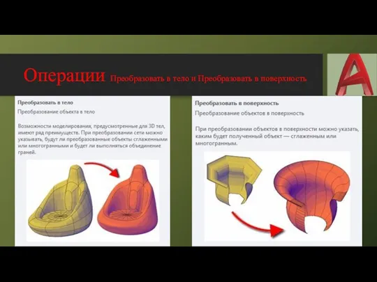 Операции Преобразовать в тело и Преобразовать в поверхность