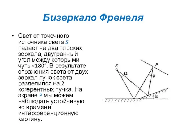 Бизеркало Френеля Свет от точечного источника света S падает на