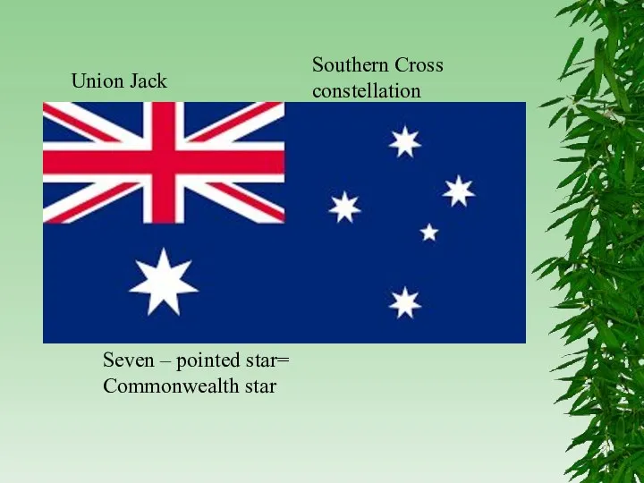 Union Jack Seven – pointed star= Commonwealth star Southern Cross constellation