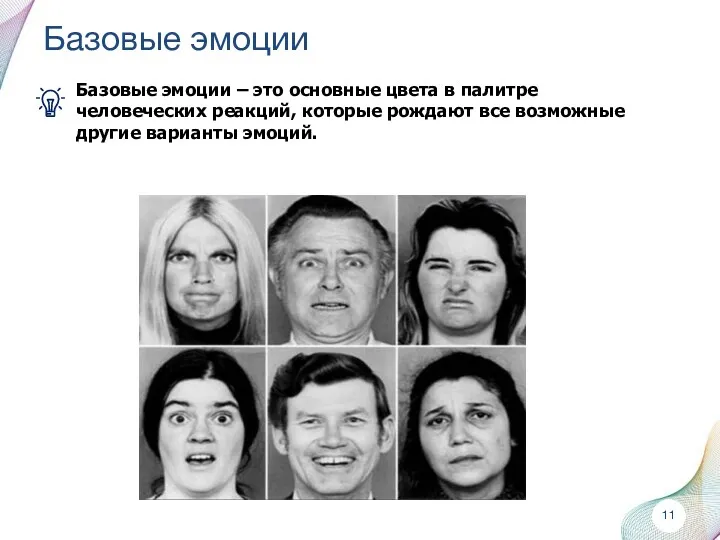 Базовые эмоции