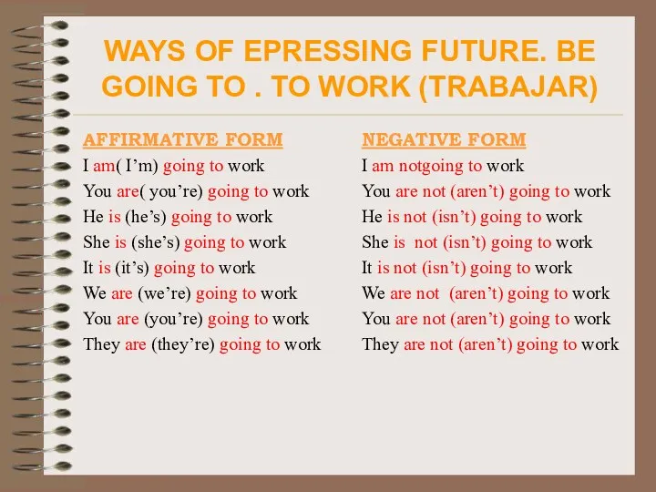 WAYS OF EPRESSING FUTURE. BE GOING TO . TO WORK