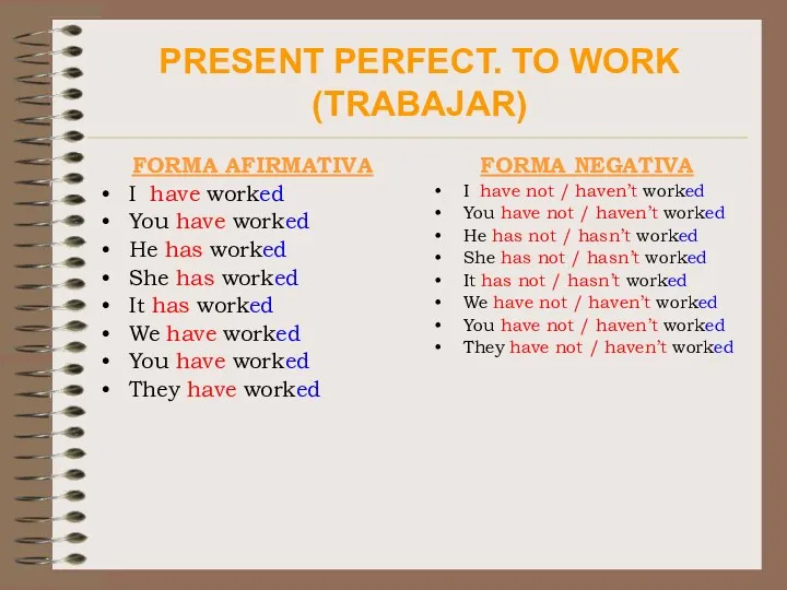 PRESENT PERFECT. TO WORK (TRABAJAR) FORMA AFIRMATIVA I have worked