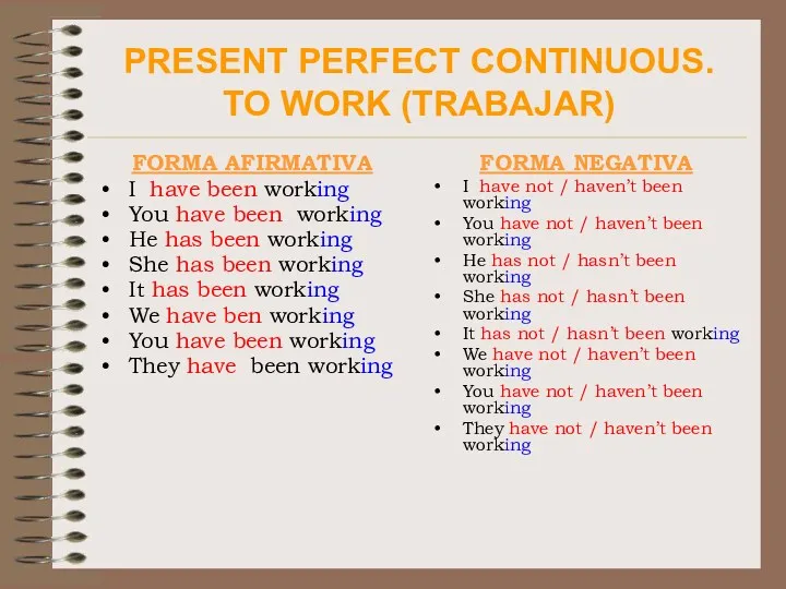 PRESENT PERFECT CONTINUOUS. TO WORK (TRABAJAR) FORMA AFIRMATIVA I have
