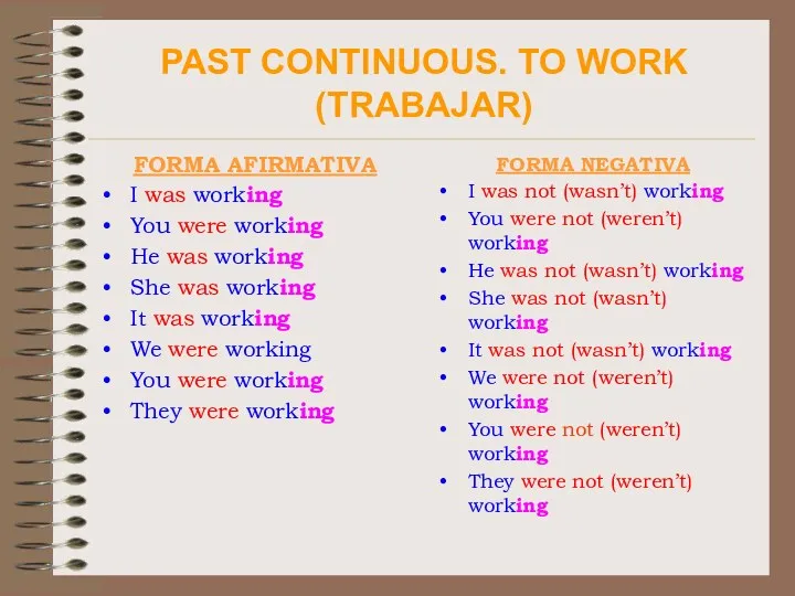 PAST CONTINUOUS. TO WORK (TRABAJAR) FORMA AFIRMATIVA I was working