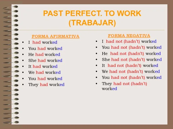 PAST PERFECT. TO WORK (TRABAJAR) FORMA AFIRMATIVA I had worked