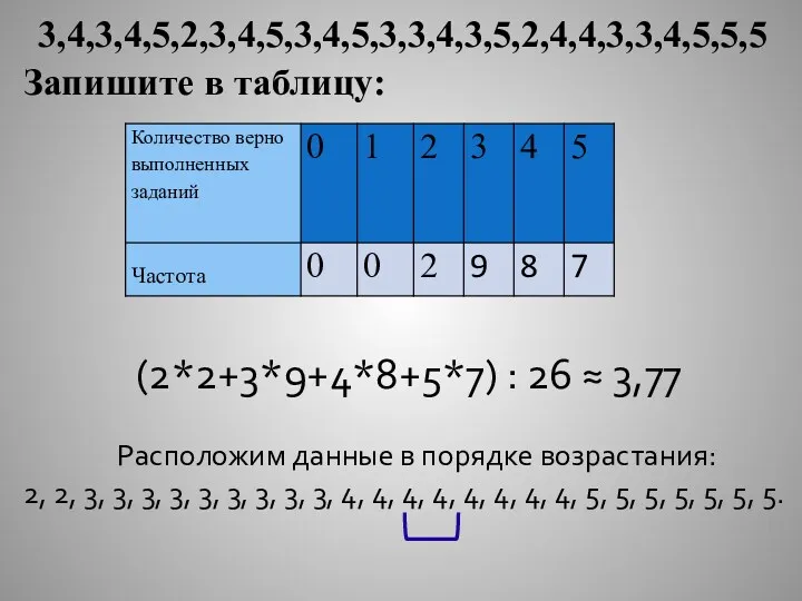 (2*2+3*9+4*8+5*7) : 26 ≈ 3,77 3,4,3,4,5,2,3,4,5,3,4,5,3,3,4,3,5,2,4,4,3,3,4,5,5,5 Запишите в таблицу: Расположим