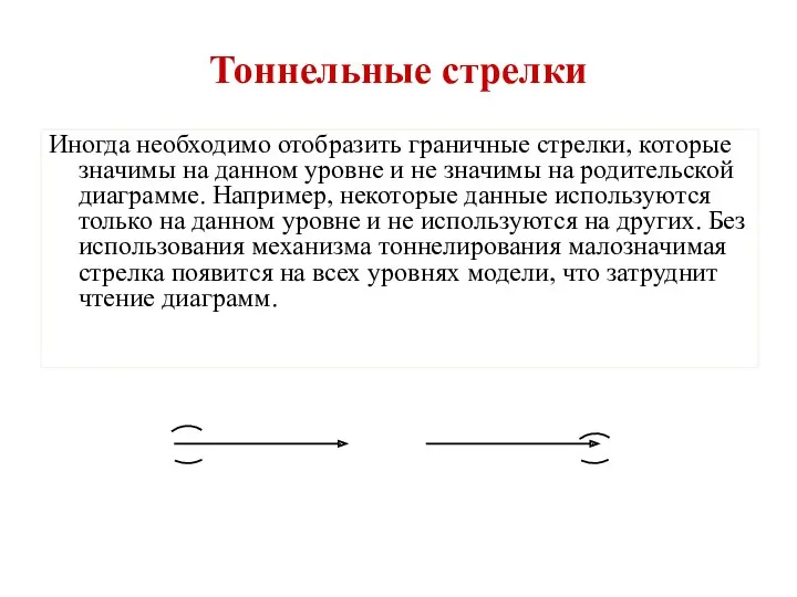 Тоннельные стрелки Иногда необходимо отобразить граничные стрелки, которые значимы на данном уровне и