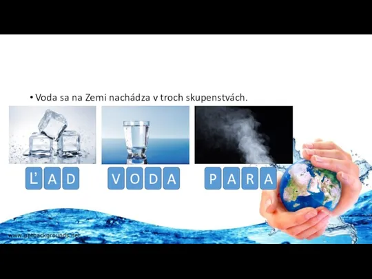 Voda na Zemi Voda sa na Zemi nachádza v troch