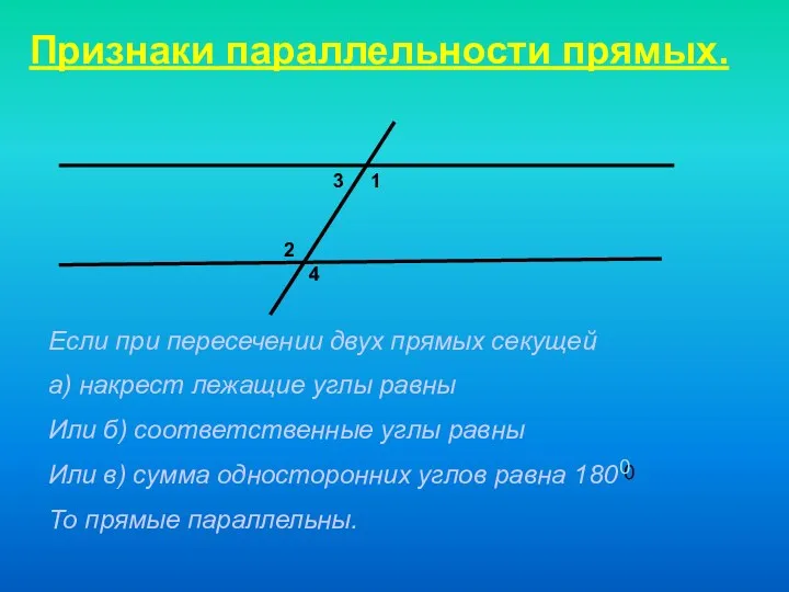 Признаки параллельности прямых. 1 2 3 4 Если при пересечении