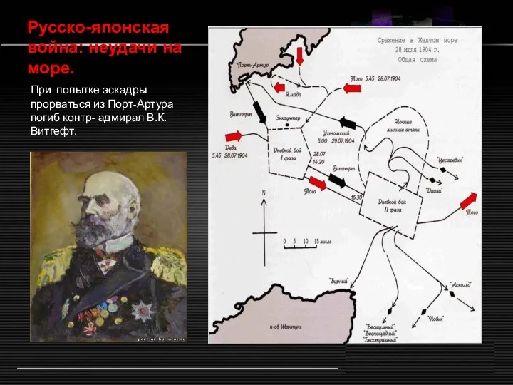 Русско-японская война: неудачи на море. При попытке эскадры прорваться из Порт-Артура погиб контр- адмирал В.К. Витгефт.