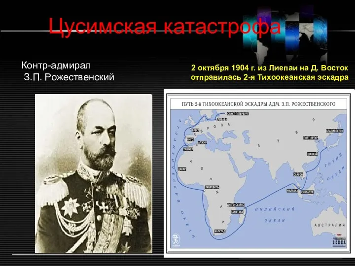 Цусимская катастрофа Контр-адмирал З.П. Рожественский 2 октября 1904 г. из