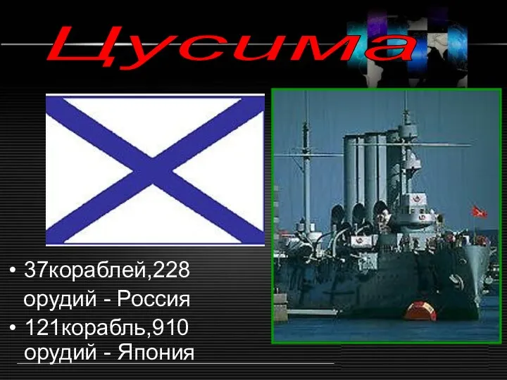 37кораблей,228 орудий - Россия 121корабль,910 орудий - Япония Цусима