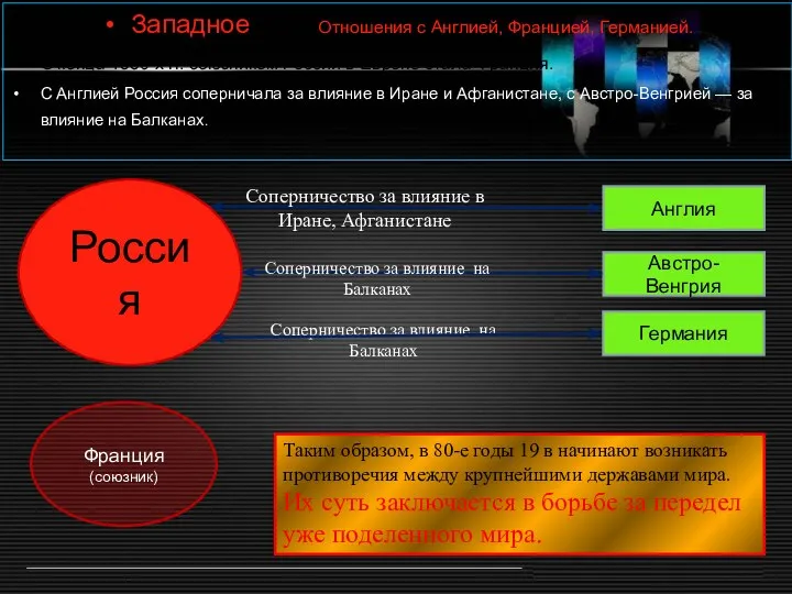 Западное ( европейское)Отношения с Англией, Францией, Германией. С конца 1880-х