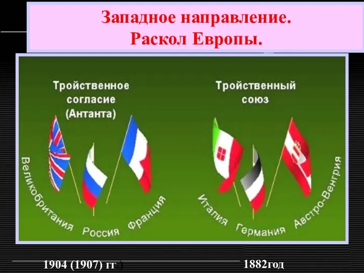 Западное направление. Раскол Европы. 1882год 1904 (1907) гг.)