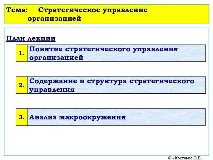 Тема: Стратегическое управление организацией План лекции © - Костенко О.В.