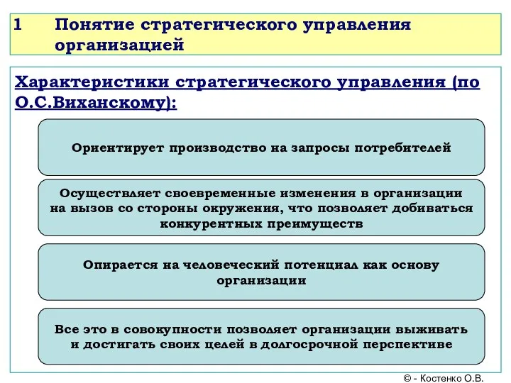 Понятие стратегического управления организацией Характеристики стратегического управления (по О.С.Виханскому): Ориентирует